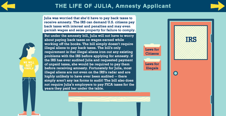 Slide 4: Julia Skips Back Taxes