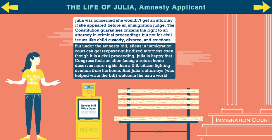 Slide 5: Julia Protected in Court