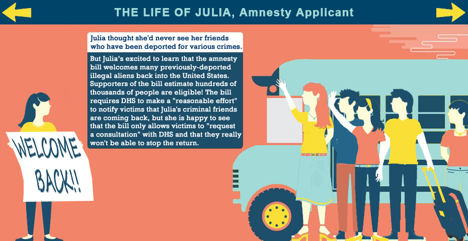 Slide 6: Julia's Deported Friends Return