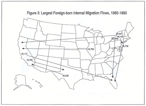 Map: Largest Foreign-born Internal Migration Flows, 1985 to 1990