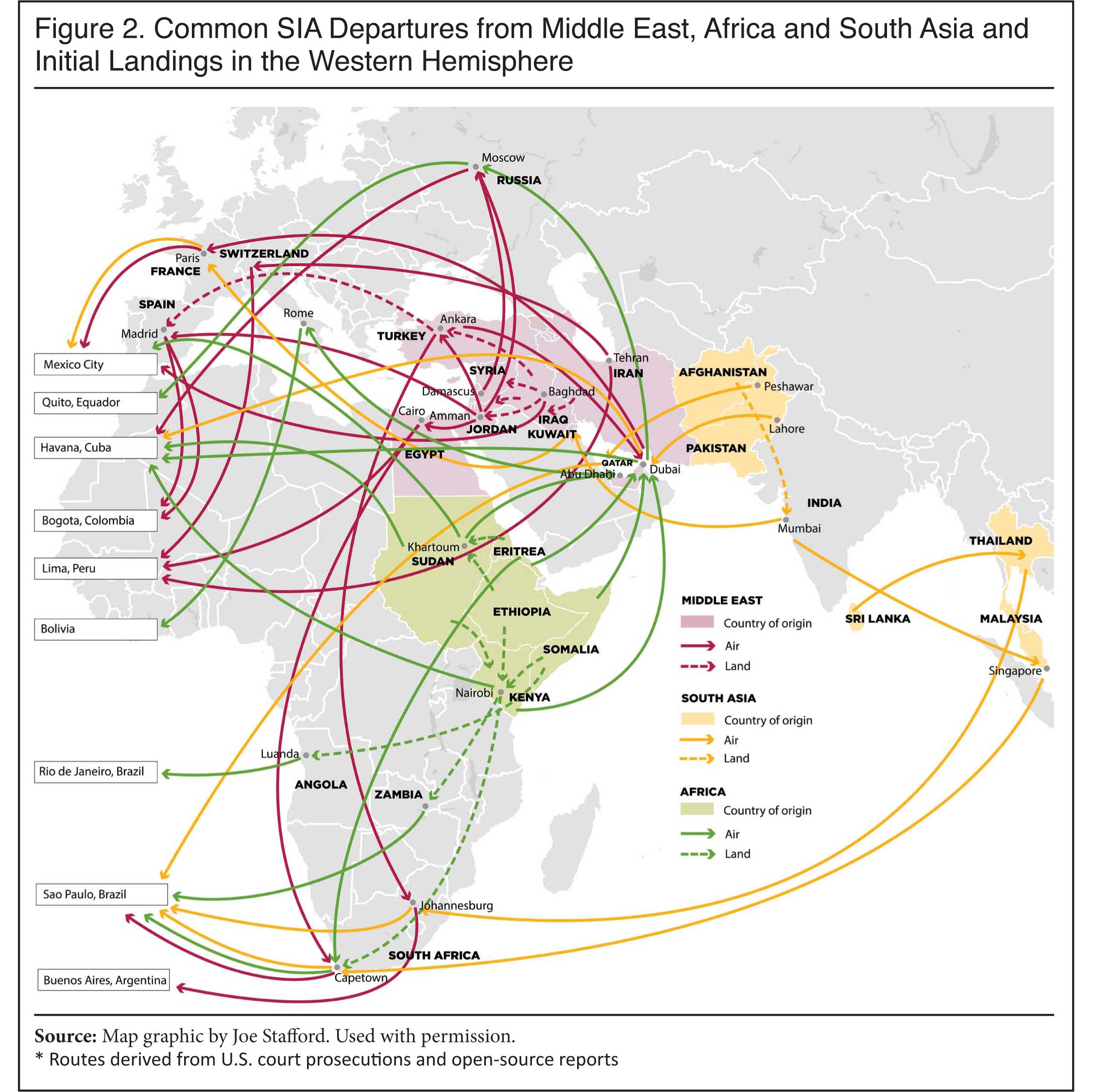 Map: Common SIA Departures from Middle East, Africa and South Asia and Initial Landings in the Western Hemisphere