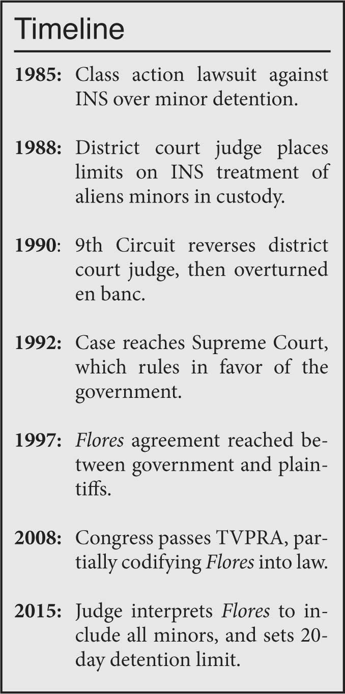 Flores Settlement Timeline