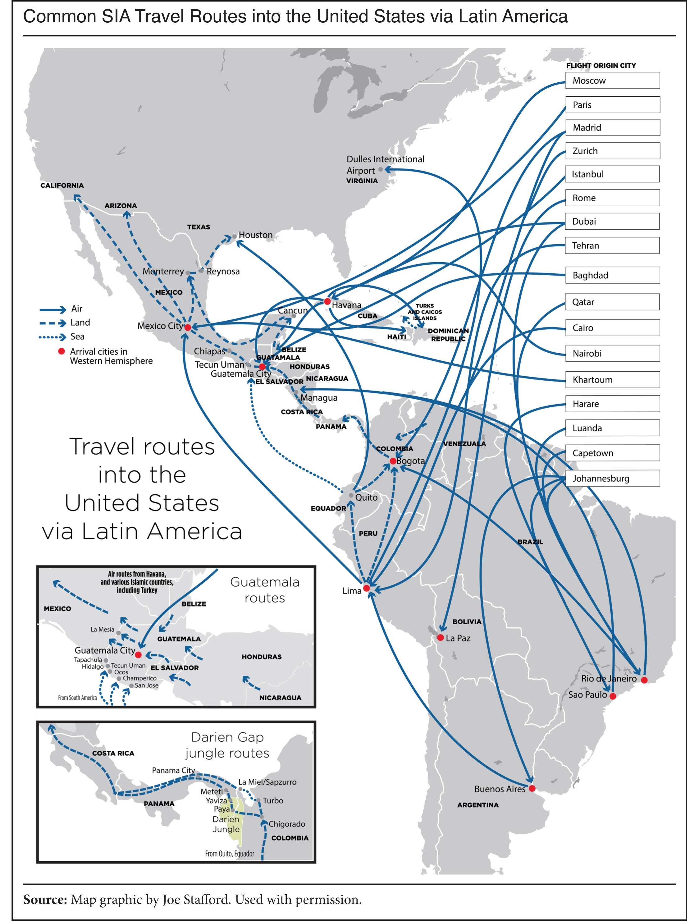 Map: Common SIA Travel Routes into the United States via Latin America