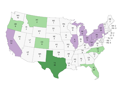 Immigration Shifts Political Power