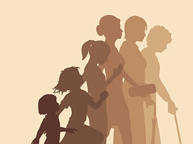 Immigrants Coming at Older Ages