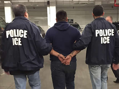 Deportation Basics Revisited